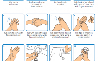 COVID-19 Newtons of Bury
