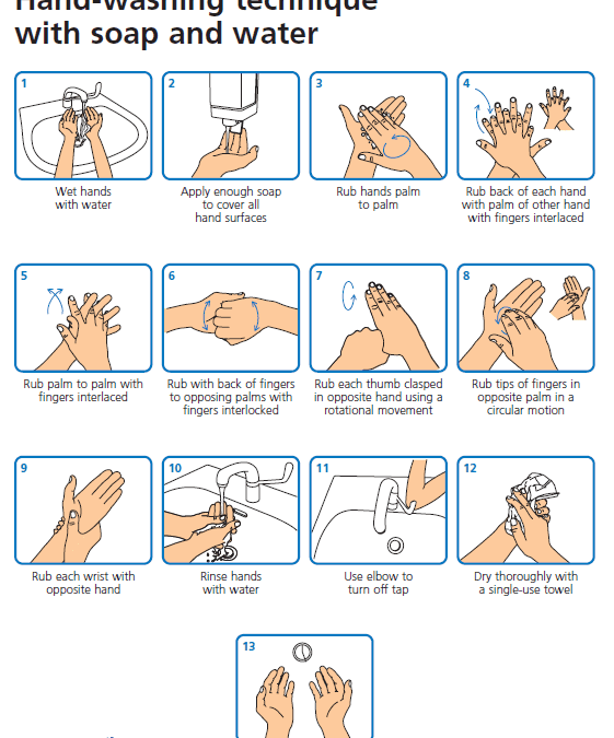 COVID-19  Newtons of Bury