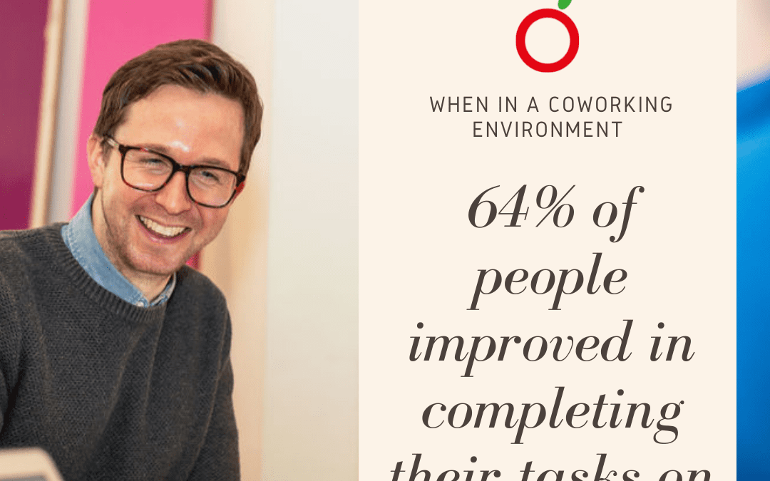 5 Things you didn’t know about Coworking