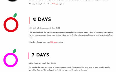 HOW TO CHOOSE A COWORKING SPACE THAT SUITS YOU